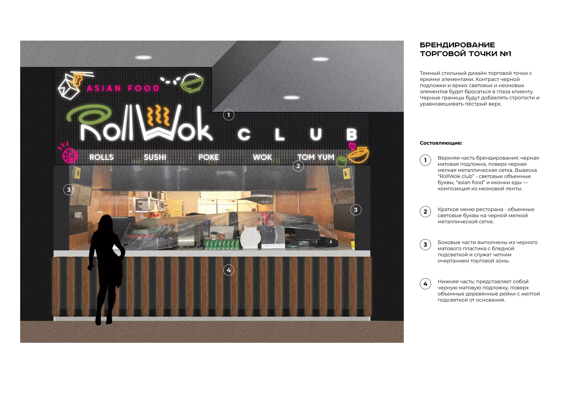 Брендирование торговых точек суши-бара «Roll Wok Club» в Куровском